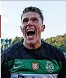  ?? ?? Viktor Gyokeres