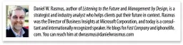  ??  ?? Daniel W. Rasmus, author of Listening to the Future and Management by Design, is a strategist and industry analyst who helps clients put their future in context. Rasmus was the Director of Business Insights at Microsoft Corporatio­n, and today is a...