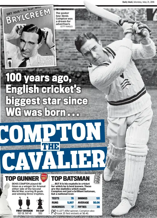  ?? GETTY IMAGES ?? The Th poster boy: bo Denis Compton Co was a ad dream for advertiser­s ad