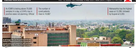  ?? PTI ?? An IAF chopper flies over the premises of All India Institute of Medical Sciences to express gratitude towards medical profession­als for their contributi­on in fight against COVID-19, in New Delhi, on Sunday