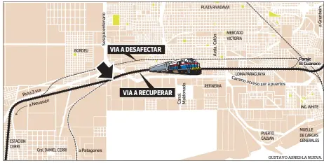  ??  ?? Una vez recuperada la vía a Neuquén se piensa eliminar el tráfico por las vías que corren por debajo del puente Colón.