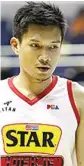  ?? JAMES YAP ??