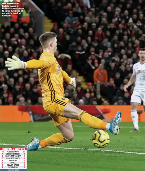  ??  ?? MO WONDER: Salah turns in Robertson’s cross to give Liverpool an early lead at Anfield