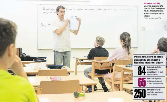  ?? Foto: archiv MAFRA ?? Jednotné zkoušky V novém systému přijímacíh­o řízení se nepatrně, ale přece jen zvyšuje šance na vyšší skóre v testu.