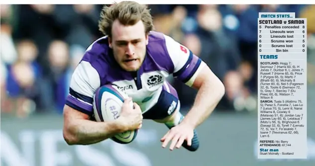  ?? PICTURE: TRP photograph­er ?? Fast start: Scotland full-back Stuart Hogg dives over for the opening try after two minutes