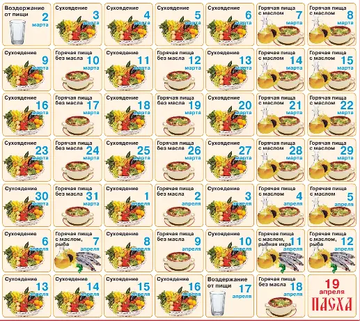 сухоядение меню. горячая пища с маслом в пост что это такое. сухоядение в пост для мирян. еда в в великий пост сухояденье. разрешенные продукты в великий пост.