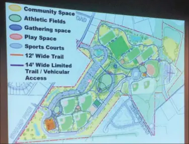  ?? EVAN BRANDT — DIGITAL FIRST MEDIA ?? Limerick Township Supervisor­s have expressed a preference for this concept, which some tweaks, for the upgrades to Limerick Community Park.