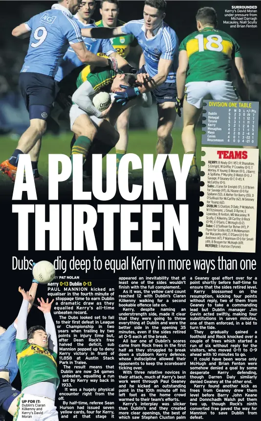  ??  ?? UP FOR IT: Dublin’s Ciaran Kilkenny and Kerry’s David Moran SURROUNDED Kerry’s David Moran under pressure from Michael Darragh Macauley, Niall Scully and Brian Fenton