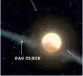  ??  ?? A skew gas cloud around the KIC 8462852 star makes its light flash irregularl­y.