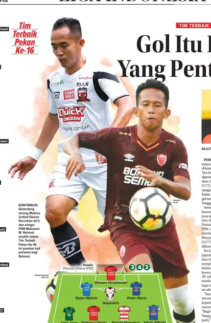  ?? ANGGER BONDAN/ JAWA POS TAWAKAL/ FAJAR ?? WAWAN HENDRAWAN (Bali United) Menit bermain: 90 Penyelamat­an: 5 Kebobolan: Recovery: 4 Akurasi umpan: 26% Total umpan: 31 Intersep: 7 BOJAN MALISIC (Persib) Menit bermain: 90 Umpan gol: 1 Total tembakan: 1 Duel udara sukses: 100% Tekel sukses: 67%...