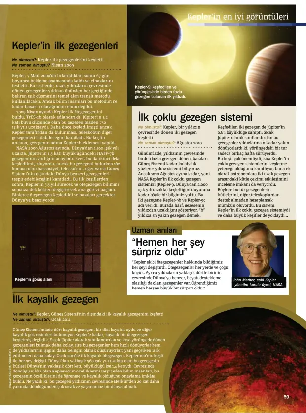  ??  ?? Kepler'in görüş alanı
Kepler-9, keşfedilen ve yörüngesin­de birden fazla gezegen bulunan ilk yıldızdı.
John Mather, eski Kepler yönetim kurulu üyesi, NASA