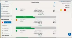  ??  ?? Testsieger TimeTrack ist durchdacht und kommt mit interessan­ten Features wie eine Terminal-App.