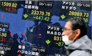  ??  ?? SINKING FEELING: A masked Tokyo pedestrian walks past the city’s stock exchange