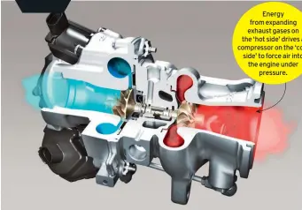  ??  ?? Energy from expanding exhaust gases on the ‘hot side’ drives a compressor on the ‘cold side’ to force air into the engine under pressure.