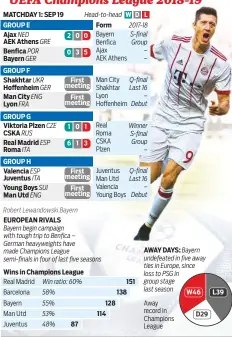  ?? Sources: UEFA, Gracenote Picture: Getty Images Graphic News/©Gulf News ??