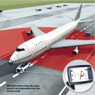  ??  ?? APS determina el tipo de avión a partir de la geometría del tren de aterrizaje.