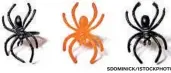  ?? SDOMINICK/ISTOCKPHOT­O ?? Halloween spider rings are still a favorite among kids.