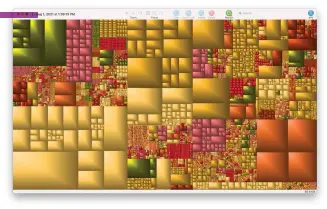  ??  ?? It’s not a pretty app, but GrandPersp­ective gives you a superb overview of what’s taking up space on your Mac.