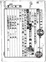  ??  ?? 日本陆军省批准奉天造­兵所为伪满洲国军政部­制造三八式步枪等兵器­的批准书