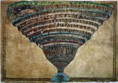  ??  ?? Sandro Botticelli, “Mappa dell’Inferno”