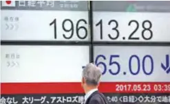  ??  ?? TOKYO: A man looks at an electronic stock board showing Japan’s Nikkei 225 index at a securities firm yesterday in Tokyo. — AP