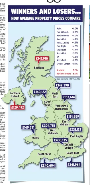  ??  ?? A typical UK home costs £227,872, with mortgage lenders competing for customers