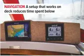  ??  ?? NAVIGATION A setup that works on deck reduces time spent below