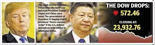  ??  ?? The stock market tumbled Friday after the tariff war between President Trump (right) and China escalated. The government of President Xi Jinping (right) promised “fierce counterstr­ike” if the U.S. follows through on $100 million in additional levies.