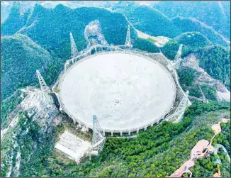  ?? (Xinhua) ?? A drone photo taken on Feb. 26, 2024 shows China’s Five-hundred-meter Aperture Spherical Radio Telescope (FAST) under maintenanc­e in southwest China’s Guizhou Province.