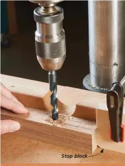  ??  ?? Stop block
Stop blocks maintain accuracy and speed up your workflow. Here, the stop block positions the workpiece for one end of a mortise.