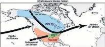  ?? WSI ?? During an ENSO-Neutral winter pattern, a dip in the Polar Jet Stream pulls cold air and moisture down across central and eastern Canada. That usually translates into higher than average snowfall totals.