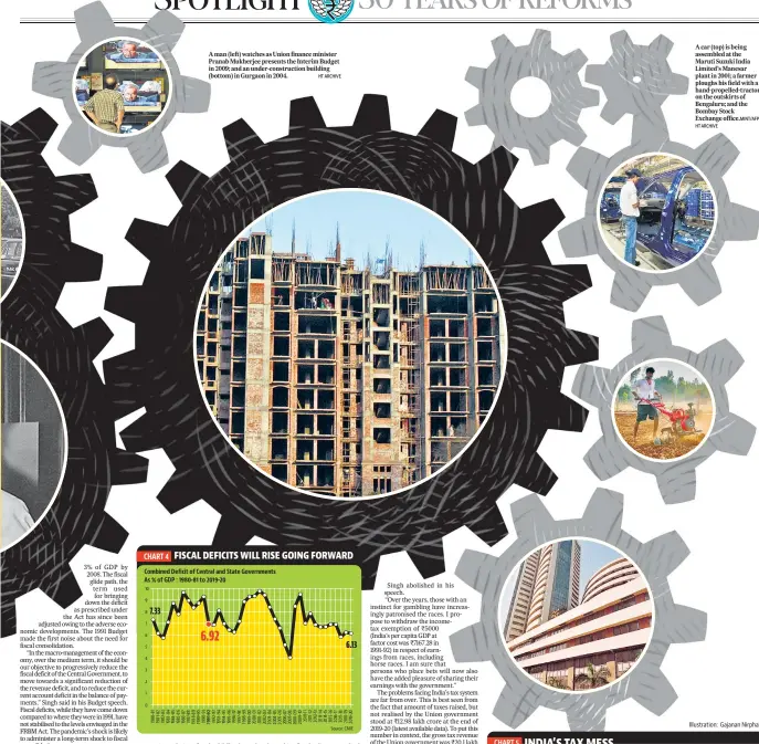  ?? HT ARCHIVE
HT ARCHIVE ?? A man (left) watches as Union finance minister Pranab Mukherjee presents the Interim Budget in 2009; and an under-constructi­on building (bottom) in Gurgaon in 2004.
A car (top) is being assembled at the Maruti Suzuki India Limited’s Manesar plant in 2001; a farmer ploughs his field with a hand-propelled-tractor on the outskirts of Bengaluru; and the Bombay Stock Exchange OFFICE.MINT/AFP/
