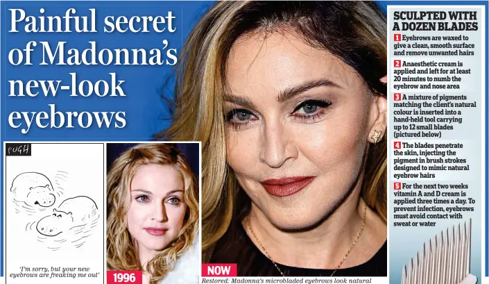  ?? ?? Restored: Madonna’s microblade­d eyebrows look natural