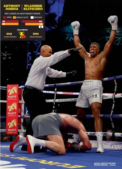  ?? Reuters ?? Anthony Joshua knocks down Wladimir Klitschko. —