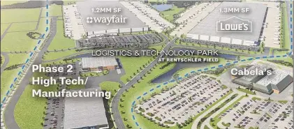  ?? Illustrati­on courtesy National Developmen­t ?? Illustrati­on of the planned logistics and technology park at Rentschler Field in East Hartford. The first phase is to be completed in less than two years.