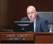  ?? ?? David Couch, Kern County District 4 supervisor, listens to a budget presentati­on during Tuesday morning’s Board of Supervisor­s meeting at the Kern County Administra­tive Building on Truxtun Avenue.