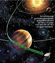  ??  ?? Rymdfarkos­ter använder planeterna­s gravitatio­n genom att köra i en båge runt dem för att öka sin egen hastighet.