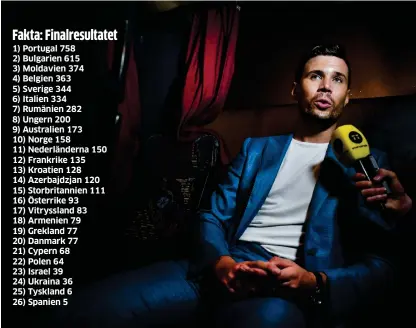  ?? Bild: PONTUS LUNDAHL/TT ?? NÖJD. Robin Bengtsson uppnådde sitt mål att placera sig bland de fem främsta. ”Det känns magiskt”, säger han.