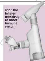  ??  ?? Trial: The inhaler uses drug to boost immune system