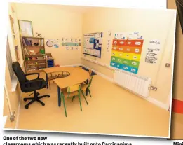  ??  ?? One of the two new classrooms which was recently built onto Carriganim­a National School and opend by FG’s Michael Creed TD, Minister for Ariculture, Food and the Marine. Picture: John Delea. Minister Mini for Ariculture, Food and the Marine Michael...