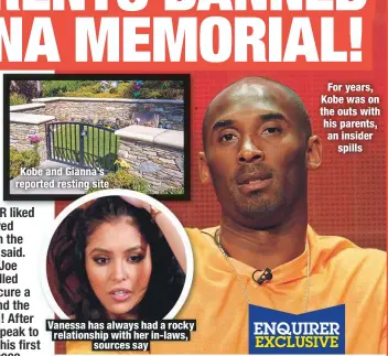 Inside Kobe Bryant's Troubled Relationship With His Parents