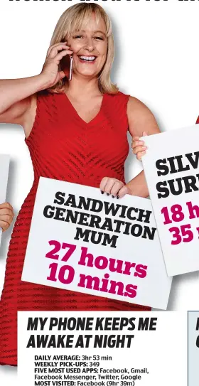  ??  ?? SANDWICH GENERATION MUM 27hours 10mins