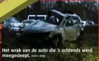  ?? FOTO RTBF ?? Het wrak van de auto die ’s ochtends werd meegesleep­t.