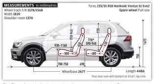  ??  ?? The Tiguan’s cabin is also spacious but not as much as the Tucson