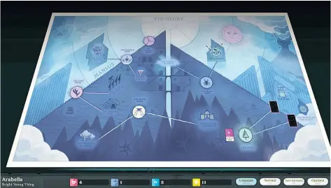  ??  ?? Beim digitalen Kartenspie­l „Cultist Simulator“erforscht man das okkulte England der 1920er-Jahre. Der große Reiz des Games macht die Tatsache aus, dass man nicht genau weiß, was eigentlich zu tun ist. Somit lebt es von seiner Lernkurve. Insgesamt ist...