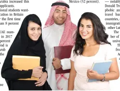  ??  ?? After the US, the UK is the next most sought-after destinatio­n for students from the Middle East.