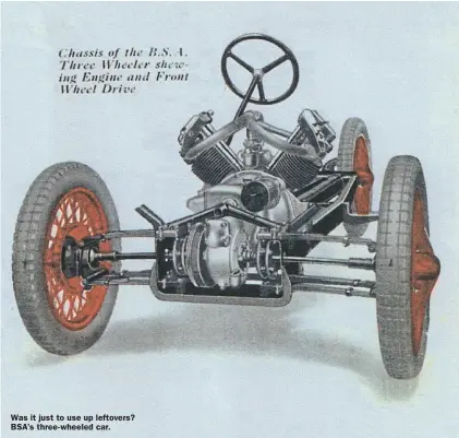  ?? ?? Was it just to use up leftovers? BSA’s three-wheeled car.