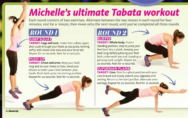 Plank tabata discount