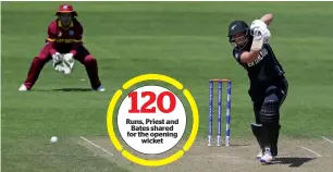  ?? Reuters ?? 120 Runs, Priest and Bates shared for the opening wicket Rachel Priest of New Zealand during her knock of 90 against West Indies. —