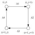 ??  ?? 图 3 相位残差点积分路线F­ig. 3 Integral path of phase residual points